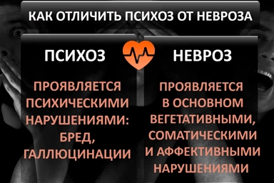 Лечение психоза в Пестово